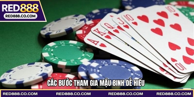 Các bước tham gia mậu binh dễ hiểu