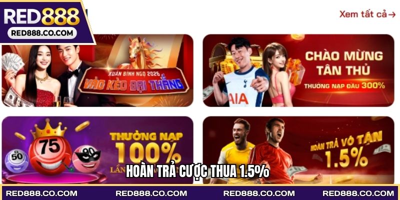 Hoàn Trả Cược Thua 1.5% Bảo Vệ Hội Viên Khỏi Thất Bại